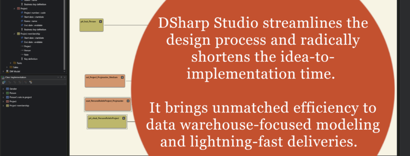 DSharp Studio